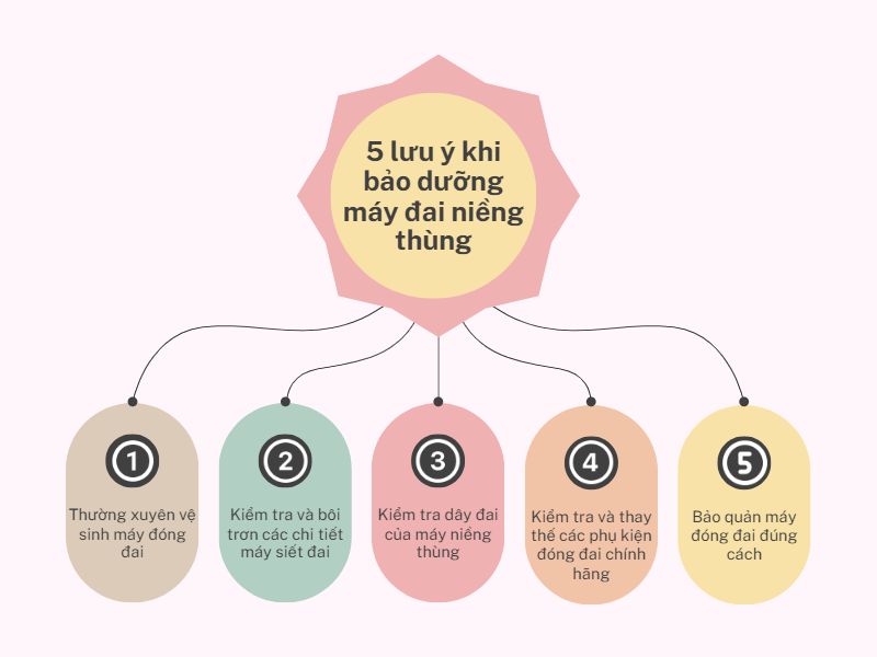 5 lưu ý khi bảo dưỡng máy đóng đai