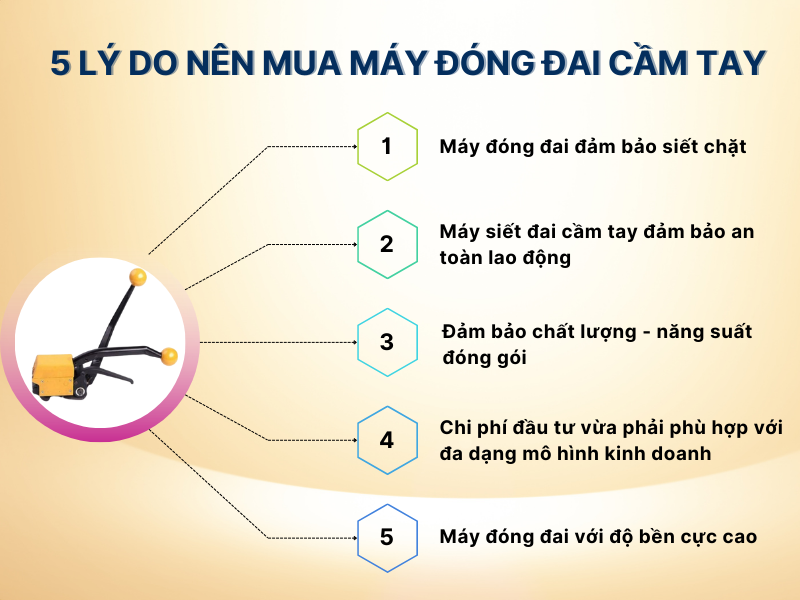 5 lý do nên mua máy đóng đai cầm tay