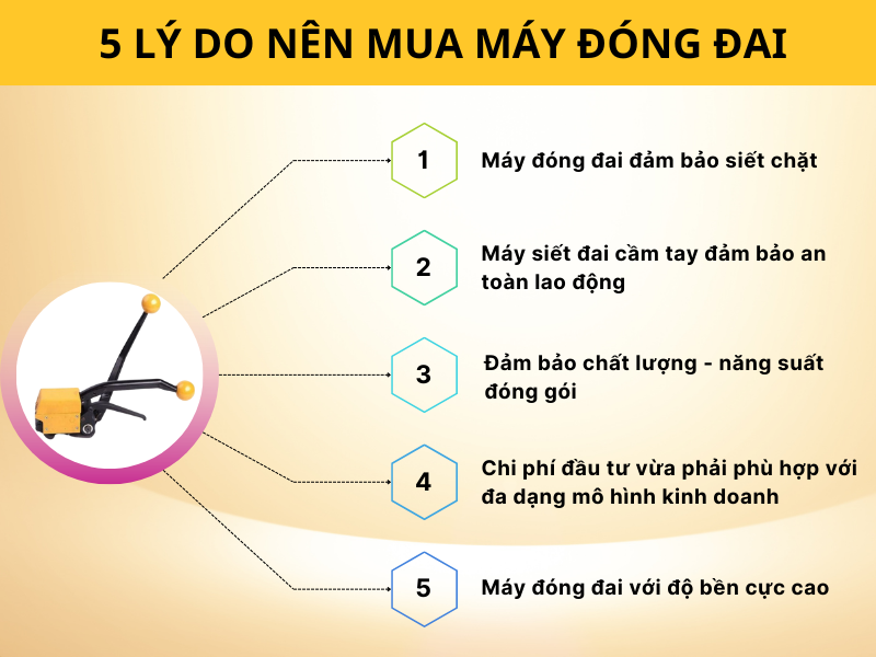 5 lý do nên mua máy đóng đai