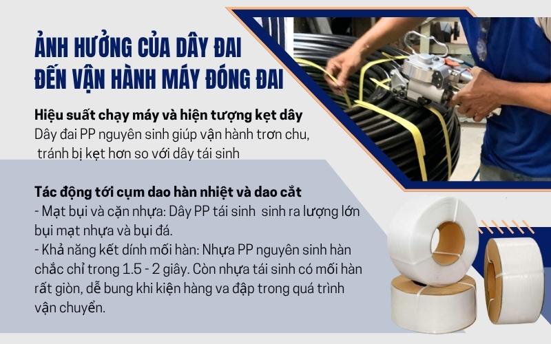 Ảnh hưởng của dây đai đến vận hành máy đóng đai