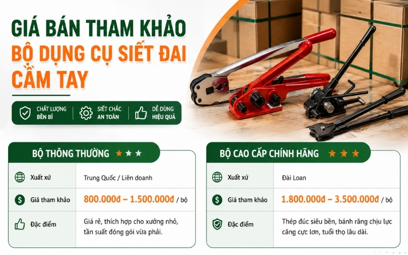 Bảng giá bán tham khảo bộ dụng cụ siết đai cầm tay