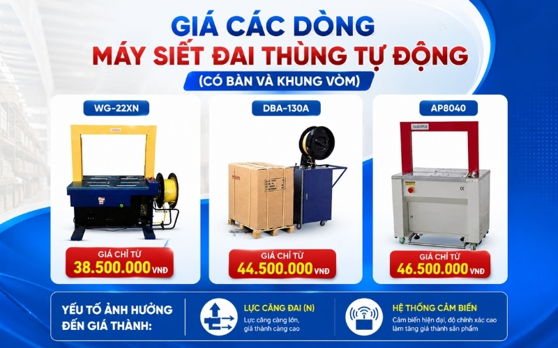 Bảng giá các dòng máy siết đai thùng tự động