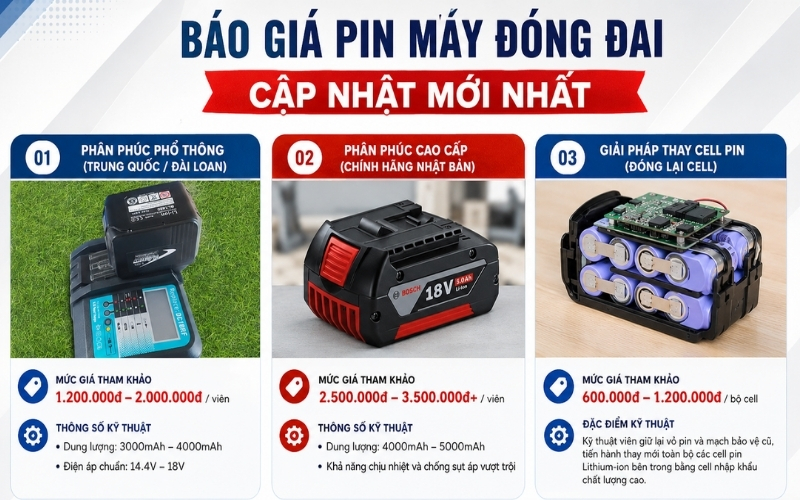 Báo giá pin máy đóng đai cập nhật mới nhất