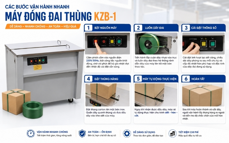 Các bước vận hành nhanh máy đóng đai thùng KZB-1
