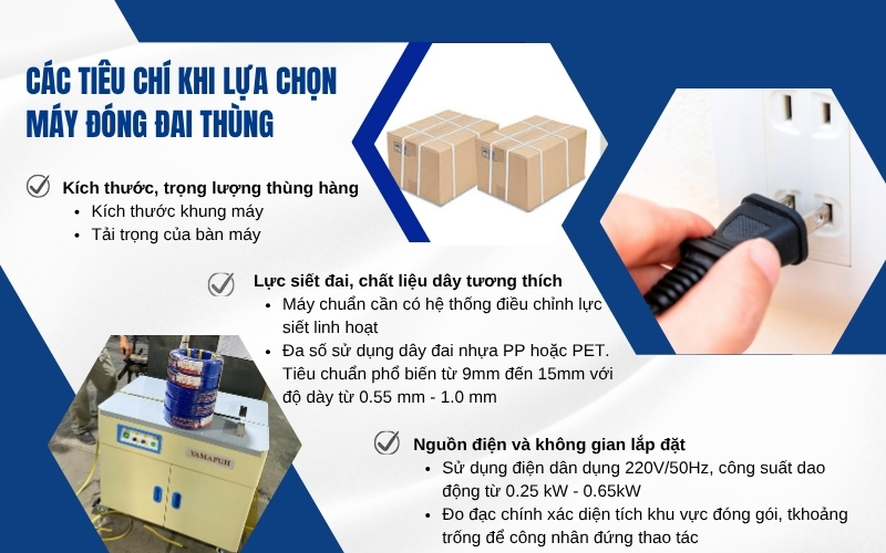 Các tiêu chí khi lựa chọn máy đóng đai thùng