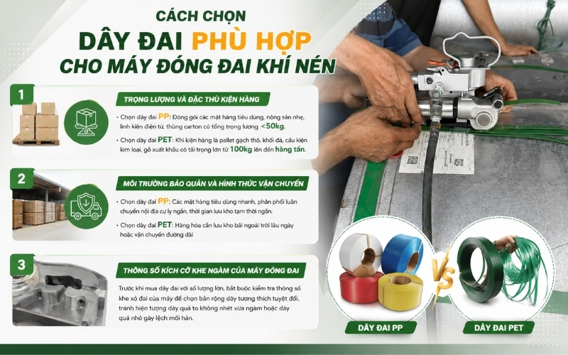 Cách chọn dây đai phù hợp cho máy đóng đai khí nén