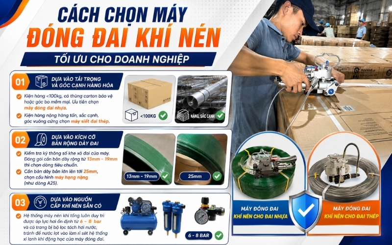Cách chọn máy đóng đai khí nén tối ưu cho doanh nghiệp