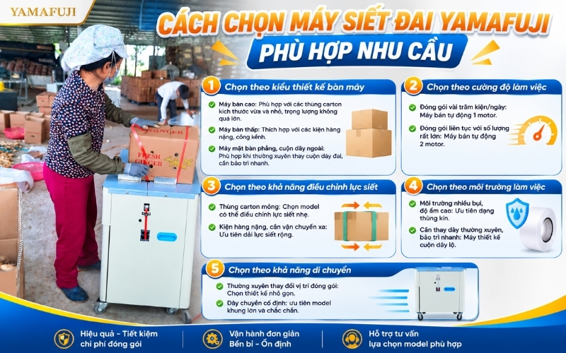 Cách chọn máy siết đai Yamafuji phù hợp nhu cầu