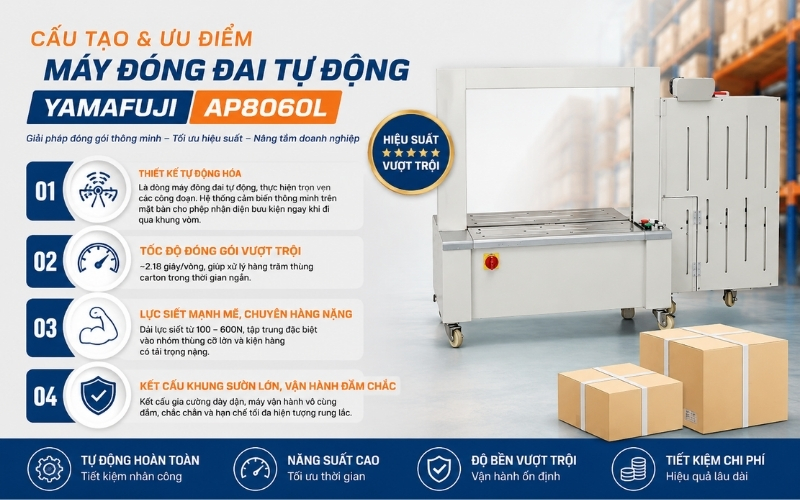 Cấu tạo và ưu điểm máy đóng đai tự động Yamafuji AP8060L