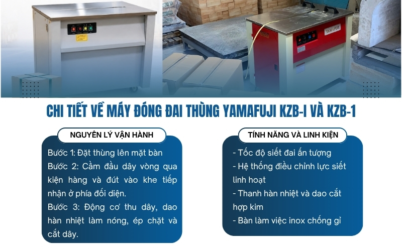 Chi tiết về máy đóng đai thùng Yamafuji KZB-I và KZB-1
