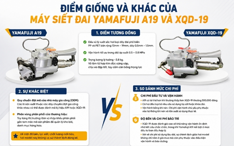 Điểm giống và khác của máy siết đai Yamafuji A19 và XQD-19
