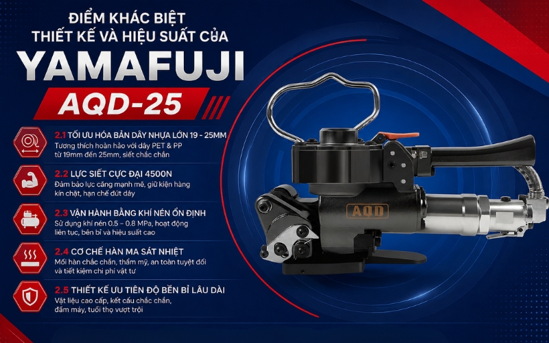 Điểm khác biệt thiết kế và hiệu suất của Yamafuji AQD-25