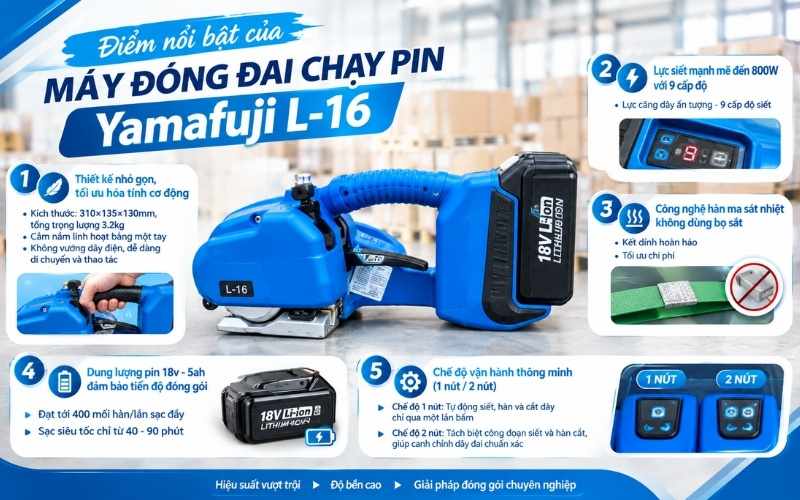 Điểm nổi bật của máy đóng đai chạy pin Yamafuji L-16