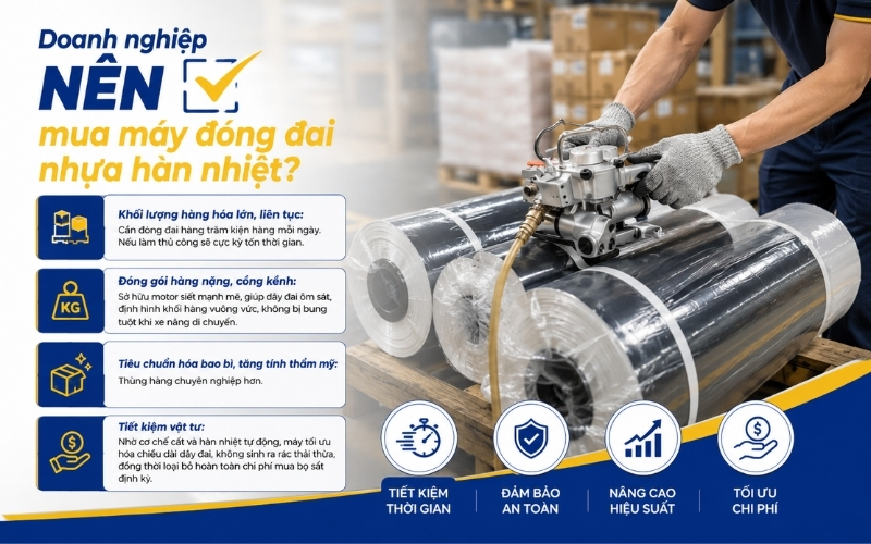 Doanh nghiệp NÊN mua máy đóng đai nhựa hàn nhiệt