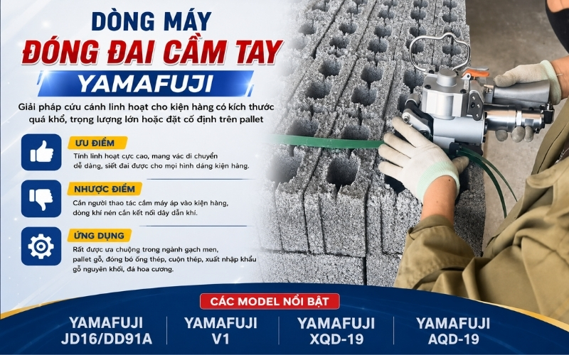Dòng máy đóng đai cầm tay Yamafuji