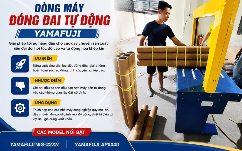 Dòng máy đóng đai tự động Yamafuji
