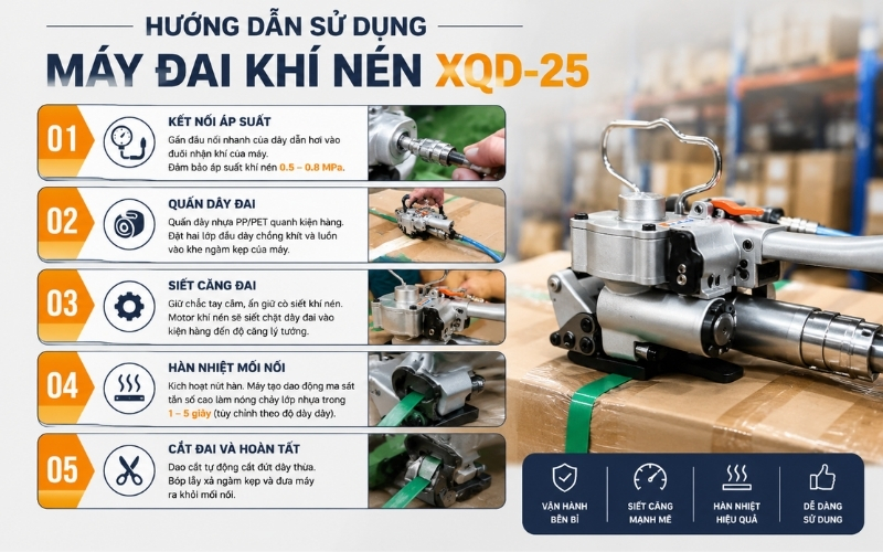 Hướng dẫn sử dụng máy đai khí nén XQD-25