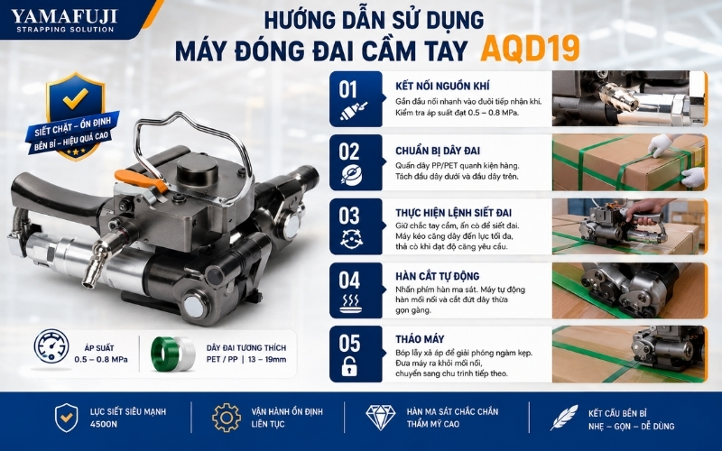Hướng dẫn sử dụng máy đóng đai cầm tay AQD19