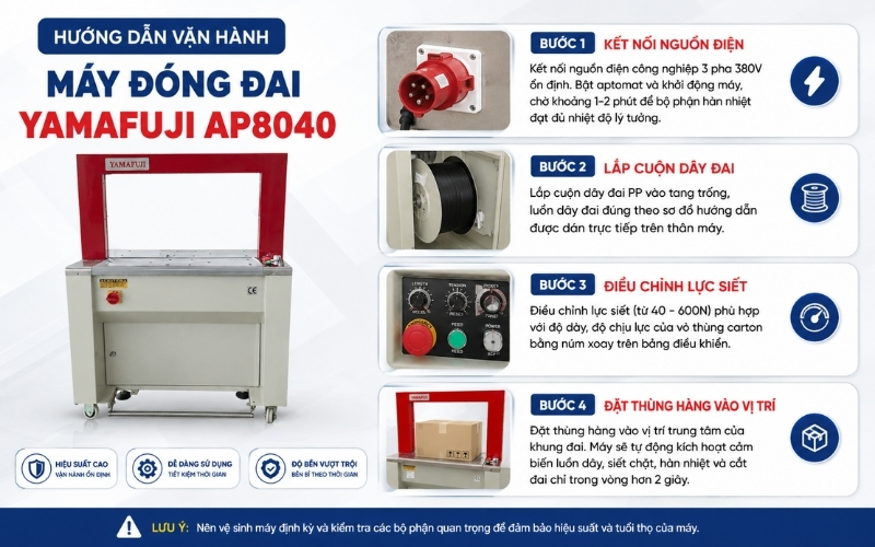 Hướng dẫn vận hành máy đóng đai Yamafuji AP8040