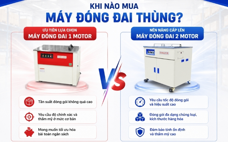Khi nào mua máy đóng đai thùng 1 motor hay 2 motor