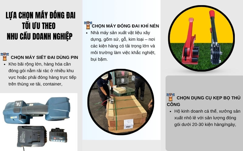 Lựa chọn máy đóng đai tối ưu theo nhu cầu doanh nghiệp