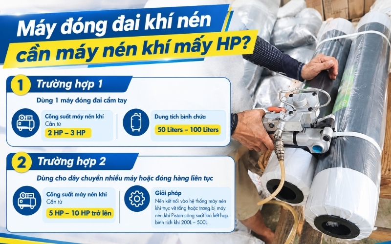 Máy đóng đai khí nén cần máy nén khí mấy HP
