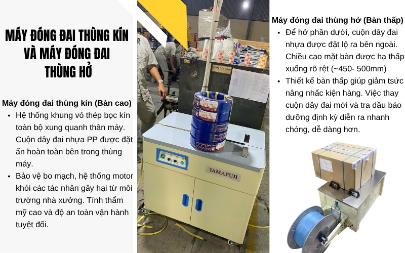 Máy đóng đai thùng kín và máy đóng đai thùng hở