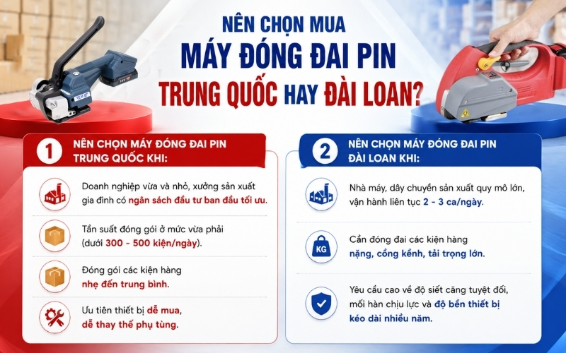 Nên chọn mua máy đóng đai pin Trung Quốc hay Đài Loan