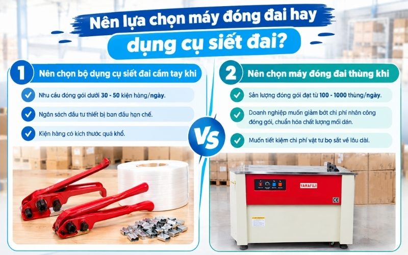 Nên lựa chọn máy đóng đai hay dụng cụ siết đai