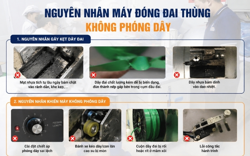 Nguyên nhân máy đóng đai thùng không phóng dây
