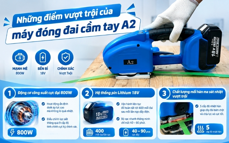 Những điểm vượt trội của máy đóng đai cầm tay A2