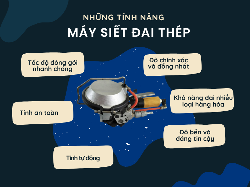 Những tính năng hữu ích của máy đóng đai thép