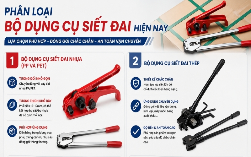 Phân loại bộ dụng cụ siết đai hiện nay