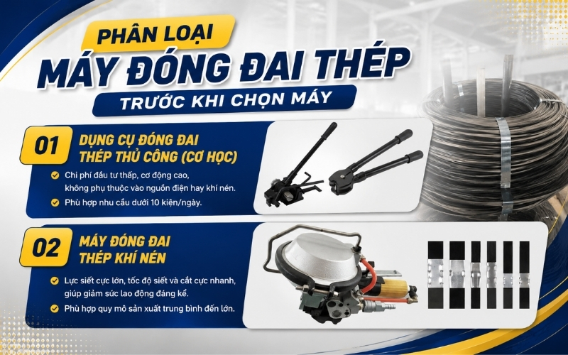 Phân loại máy đóng đai thép trước khi chọn máy