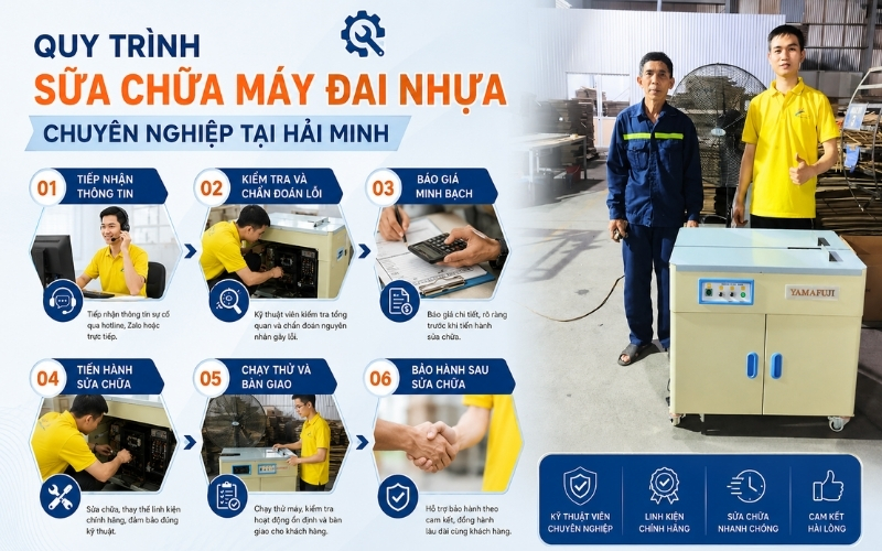 Quy trình sửa chữa máy đai nhựa chuyên nghiệp tại Hải Minh