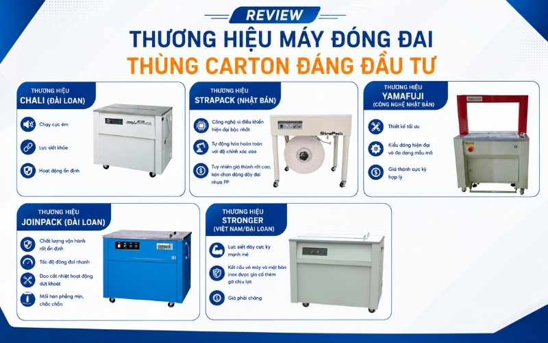 Review thương hiệu máy đóng đai thùng carton đáng đầu tư
