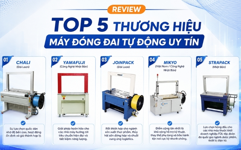 Review top 5 thương hiệu máy đóng đai tự động uy tín