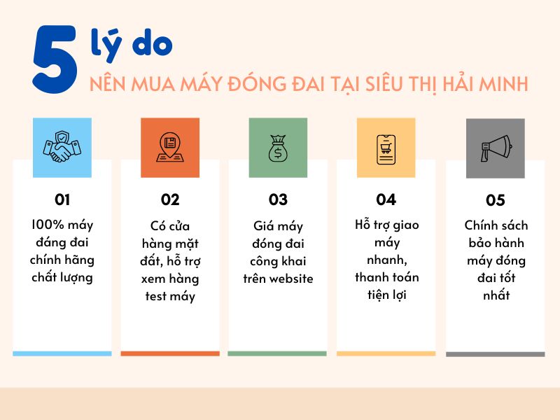 Siêu thị Hải Minh - Địa chỉ cung cấp máy đóng đai uy tín tại Hà Nội