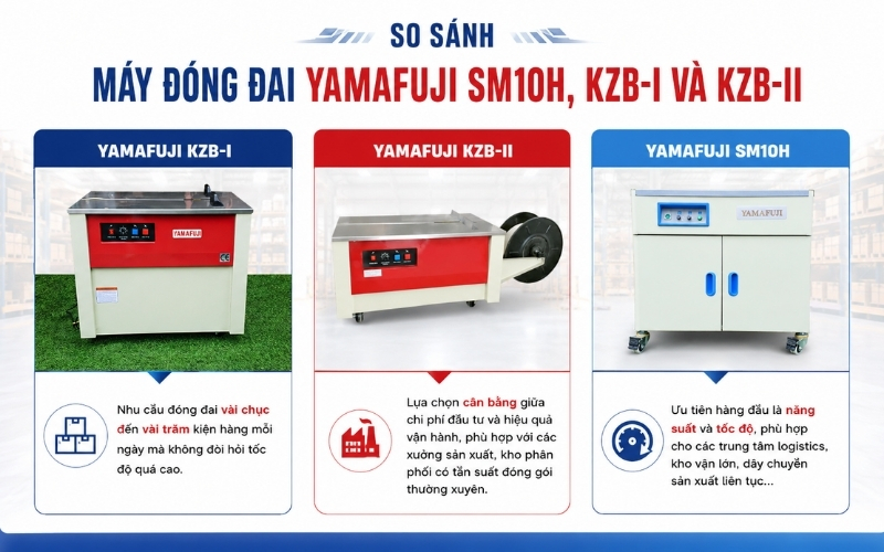 So sánh máy đóng đai Yamafuji SM10H, KZB-I và KZB-II