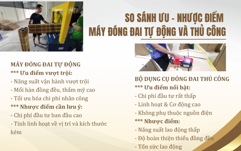 So sánh ưu - nhược điểm máy đóng đai tự động và thủ công