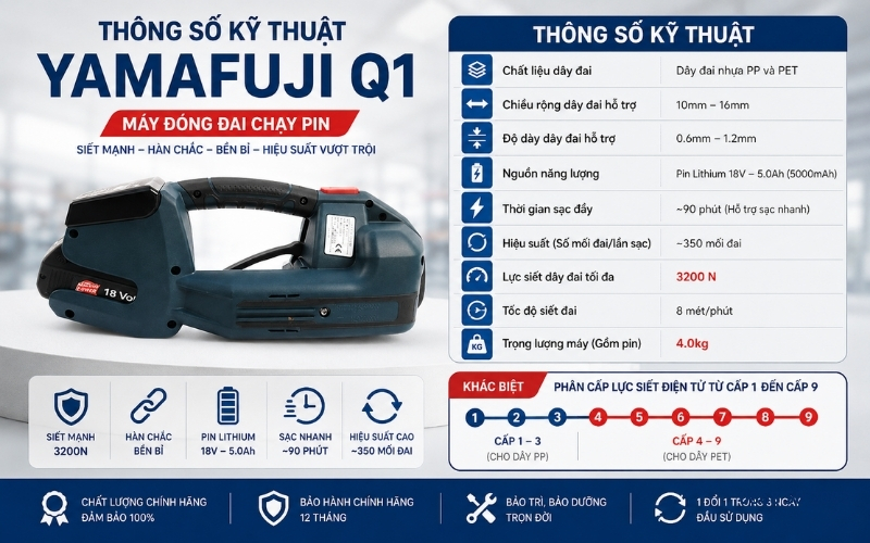 Thông số kỹ thuật máy đóng đai chạy pin Yamafuji Q1