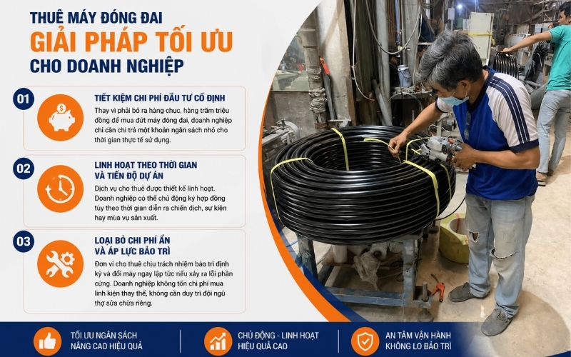 Thuê máy đóng đai giải pháp tối ưu cho doanh nghiệp