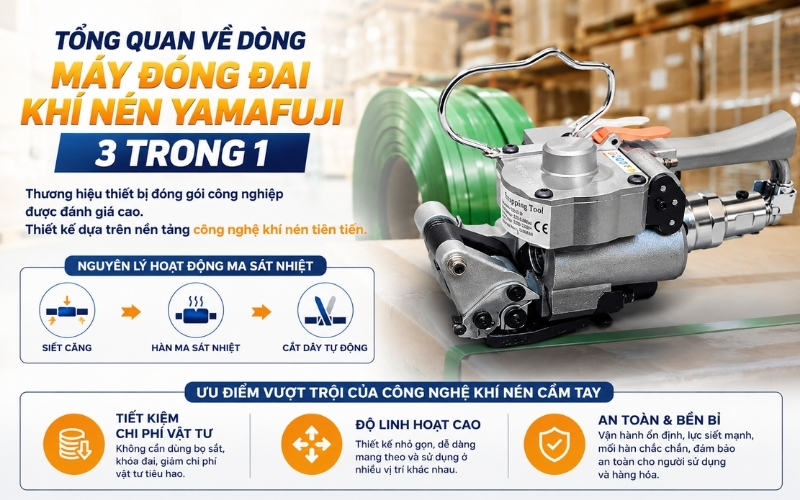 Tổng quan về dòng máy đóng đai khí nén Yamafuji 3 trong 1