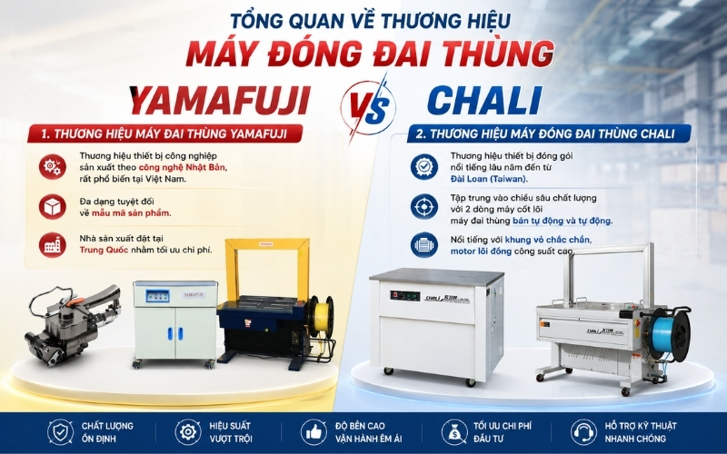 Tổng quan về thương hiệu máy đóng đai Yamafuji Và Chali