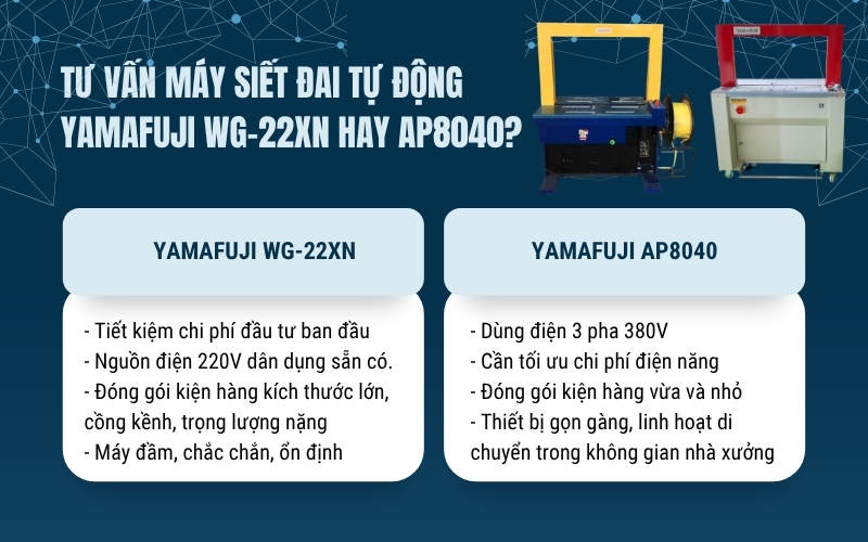 Tư vấn máy siết đai tự động Yamafuji WG-22XN hay AP8040?