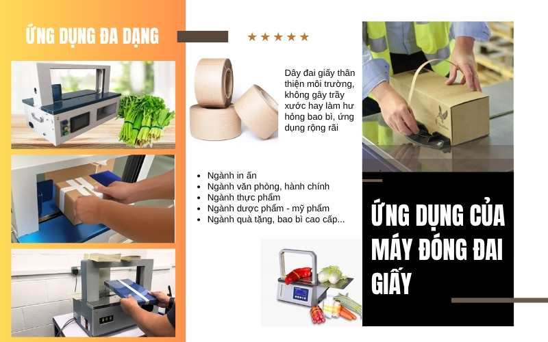 Ứng dụng của máy đóng đai giấy