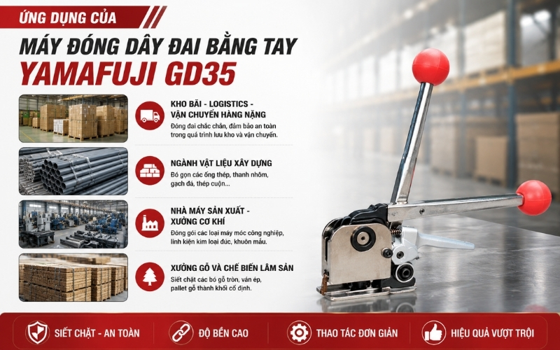 Ứng dụng của máy đóng dây đai bằng tay Yamafuji GD35