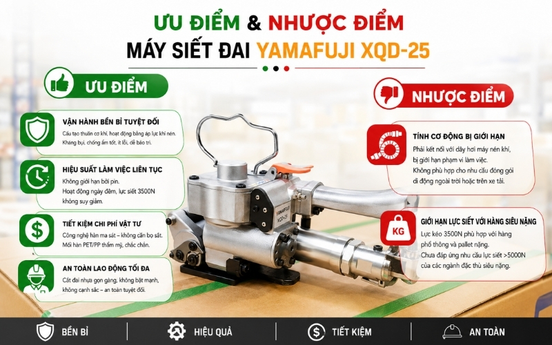 Ưu điểm và nhược điểm của máy siết đai Yamafuji XQD-25