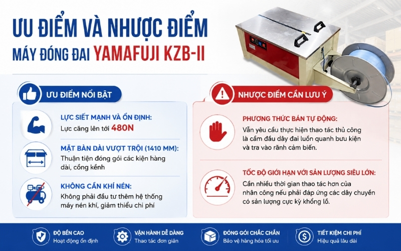 Ưu điểm và nhược điểm máy đóng đai Yamafuji KZB-II