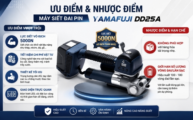 Ưu điểm và nhược điểm máy siết đai pin Yamafuji DD25A